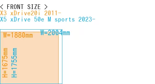 #X3 xDrive20i 2011- + X5 xDrive 50e M sports 2023-